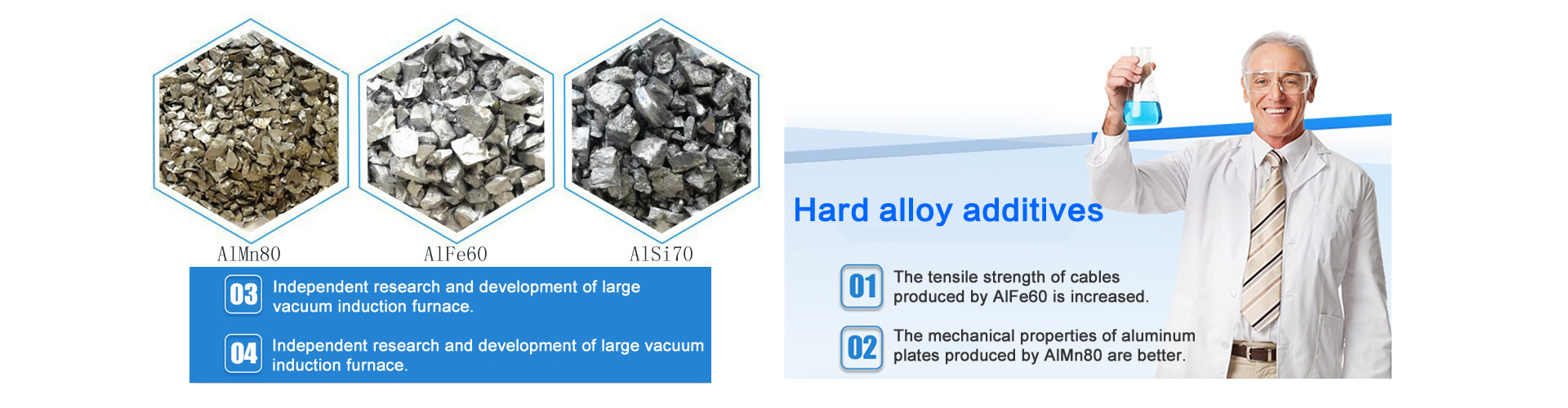 Manganese additive tablets